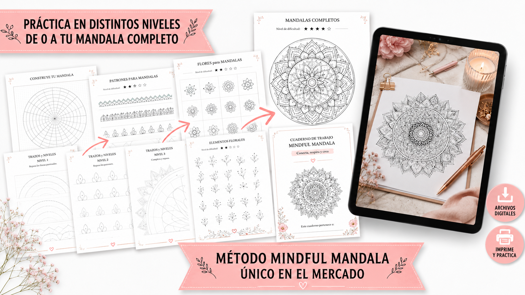 De simples trazos a tus primeros Mandalas